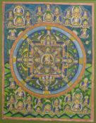 Thangka, "Dharma Chakra", mittig das Rad des Lebens, und viele einzelne Darstellungen des Buddha, G