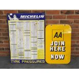 Michelin Tin Tyre Pressure Chart Together With A Double sided AA Join Here Now Metal Sign