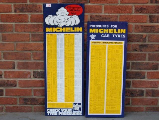 Two Michelin Tin Tyre Pressure Charts
