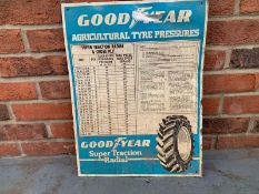 Goodyear Agricultural Tyre Pressures Chart on Aluminium