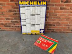 Tin Michelin Tyre Pressure Chart & Recommended Lubricants Chart