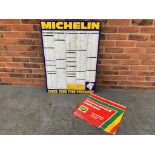 Tin Michelin Tyre Pressure Chart & Recommended Lubricants Chart