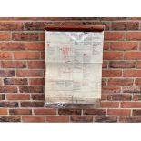 Vintage Lubrication Charts