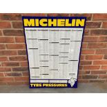 Michelin Tyre Pressure Chart
