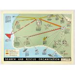 Propaganda Poster Search And Rescue Organisation Royal Air Force
