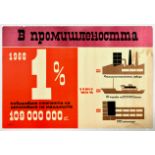 Propaganda Poster Set Industry Labor Productivity Socialist Bulgaria