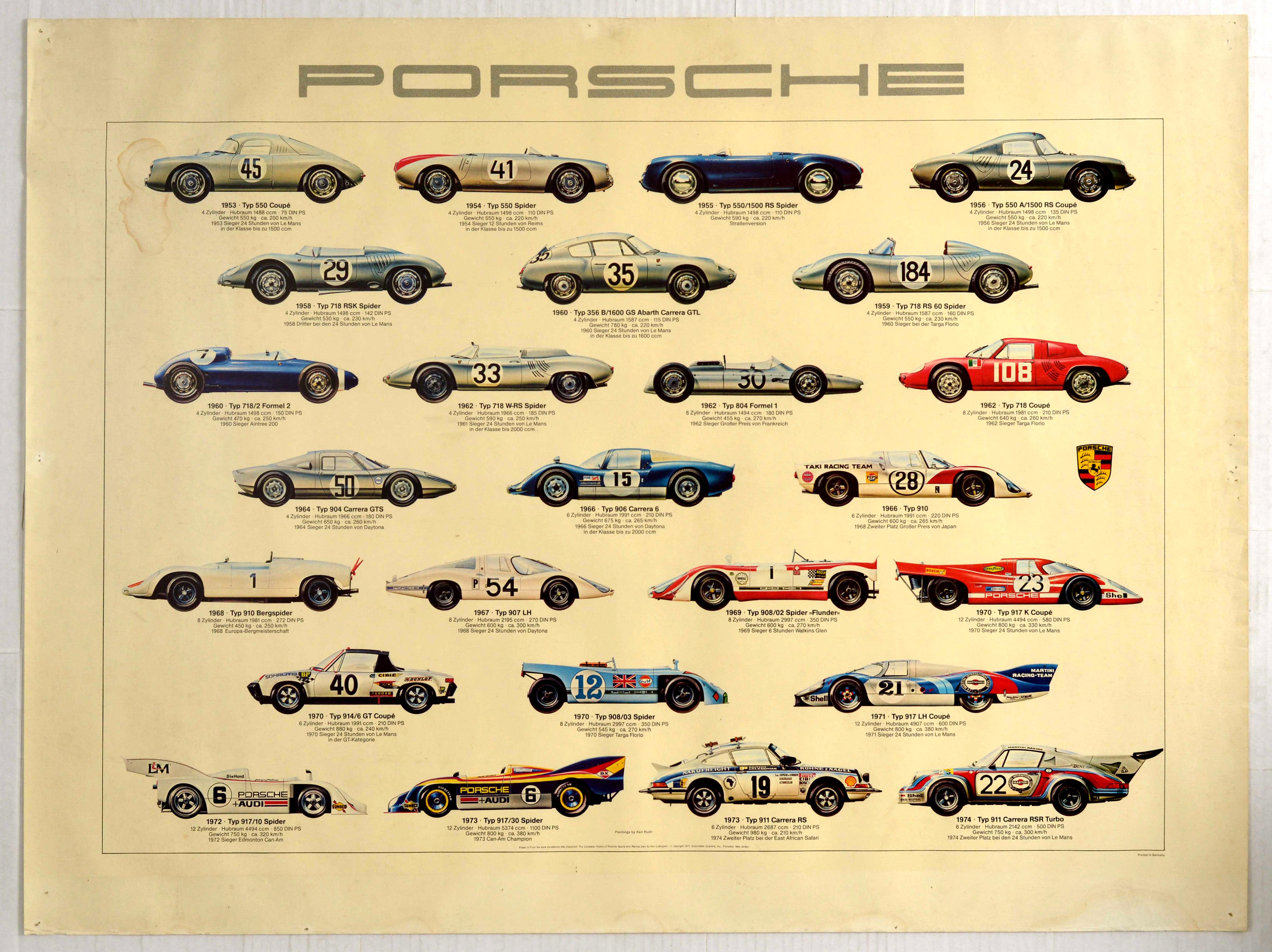 Advertising Poster Poster Porsche Racing Cars Ken Rush