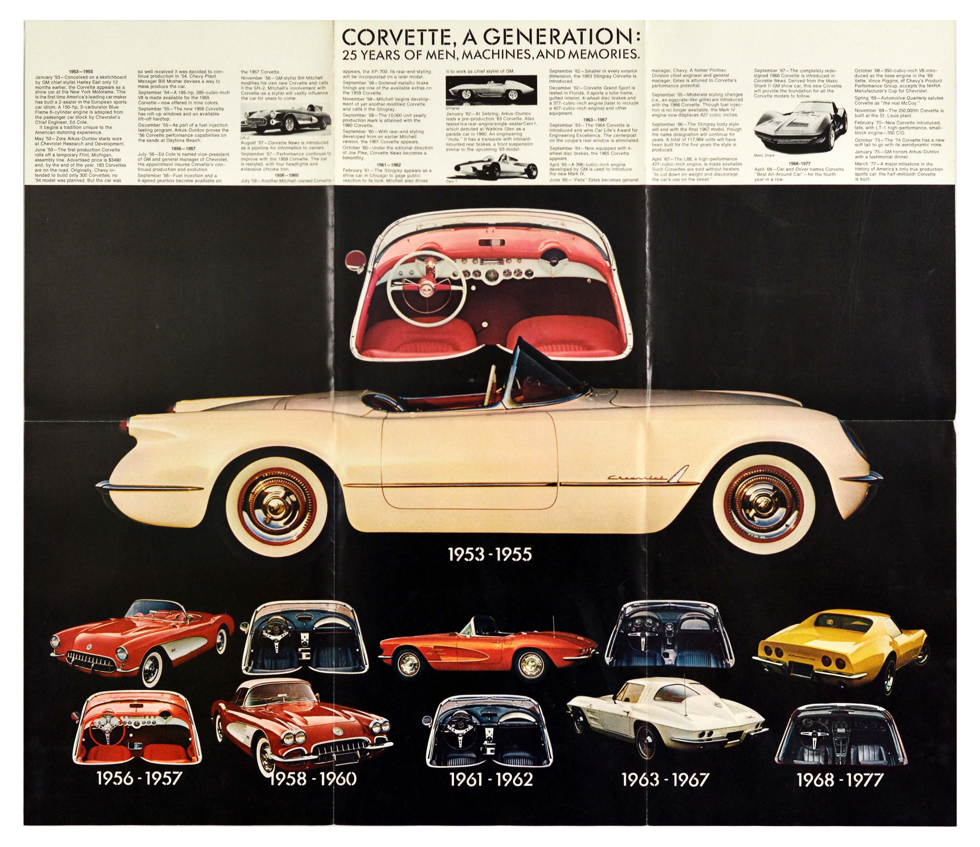 Advertising Poster Chevrolet Corvette Sports Car Silver Anniversary