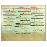 Advertising Poster British Transport Ships