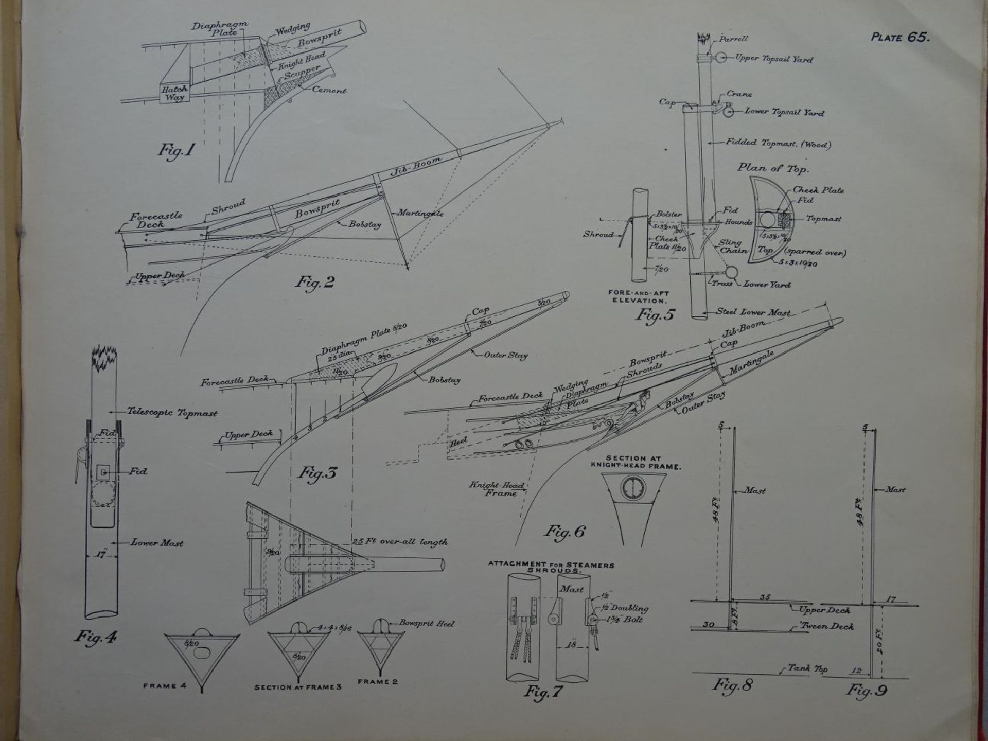 Holms - Shipbuilding