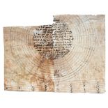 Ewiger Kalender 14. Jahrhundert