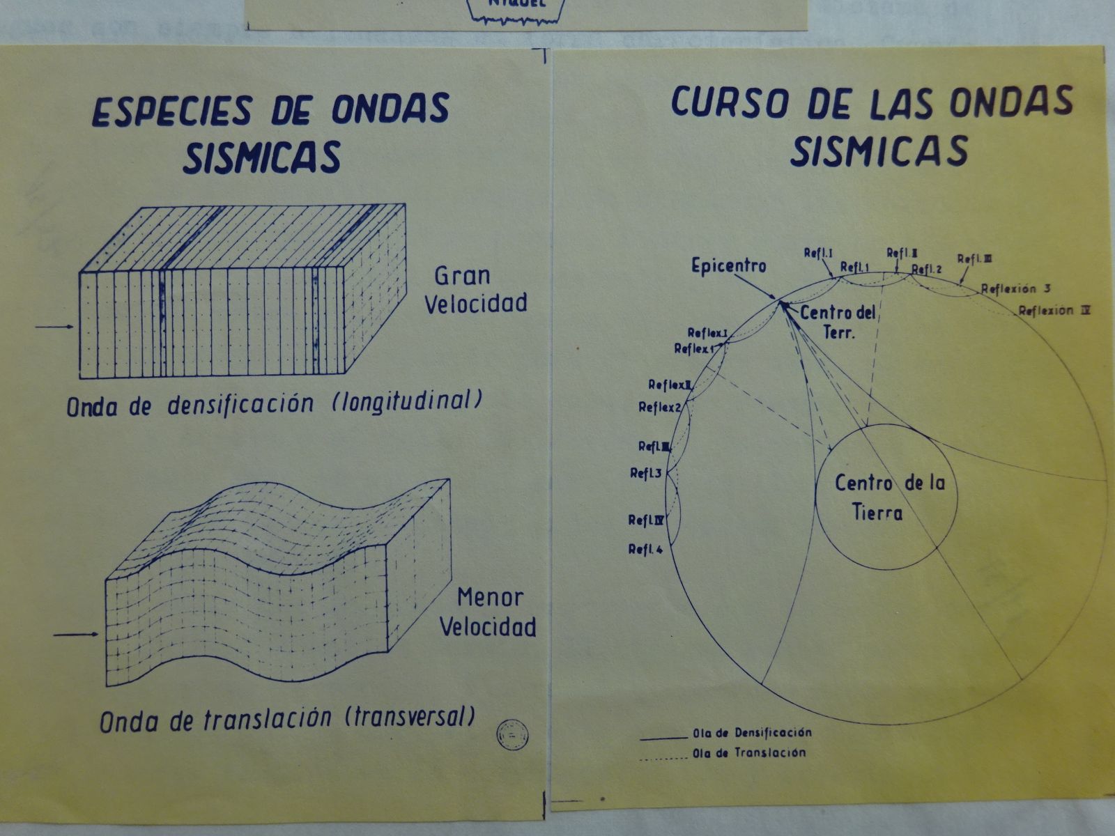 Chile Konvolut Universität 4 Werke