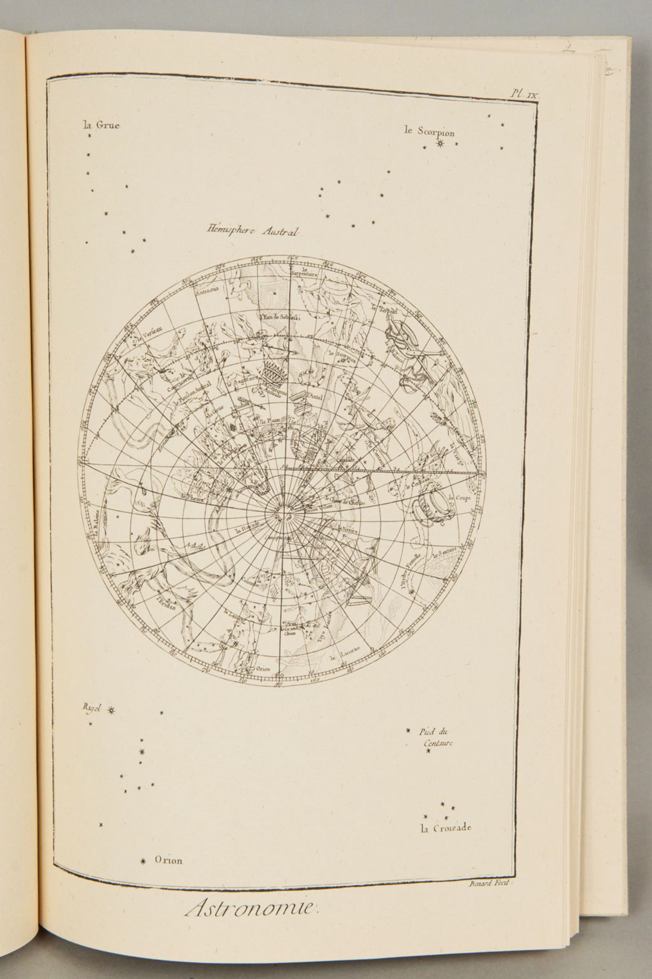 Recueil des planches, Les sciences les Arts liberaux - Image 3 of 3