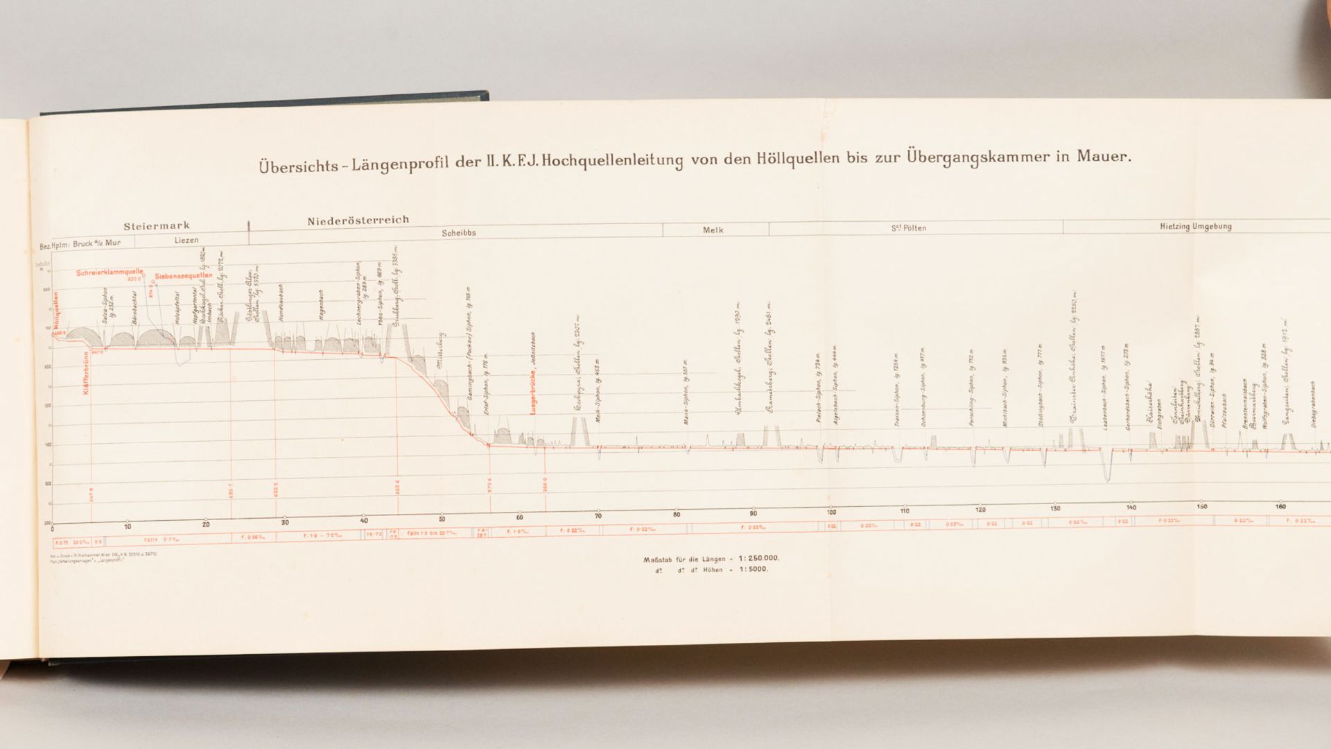 Die zweite Kaiser Franz-Joseph Hochquellenleitung in Vienna - Bild 3 aus 3