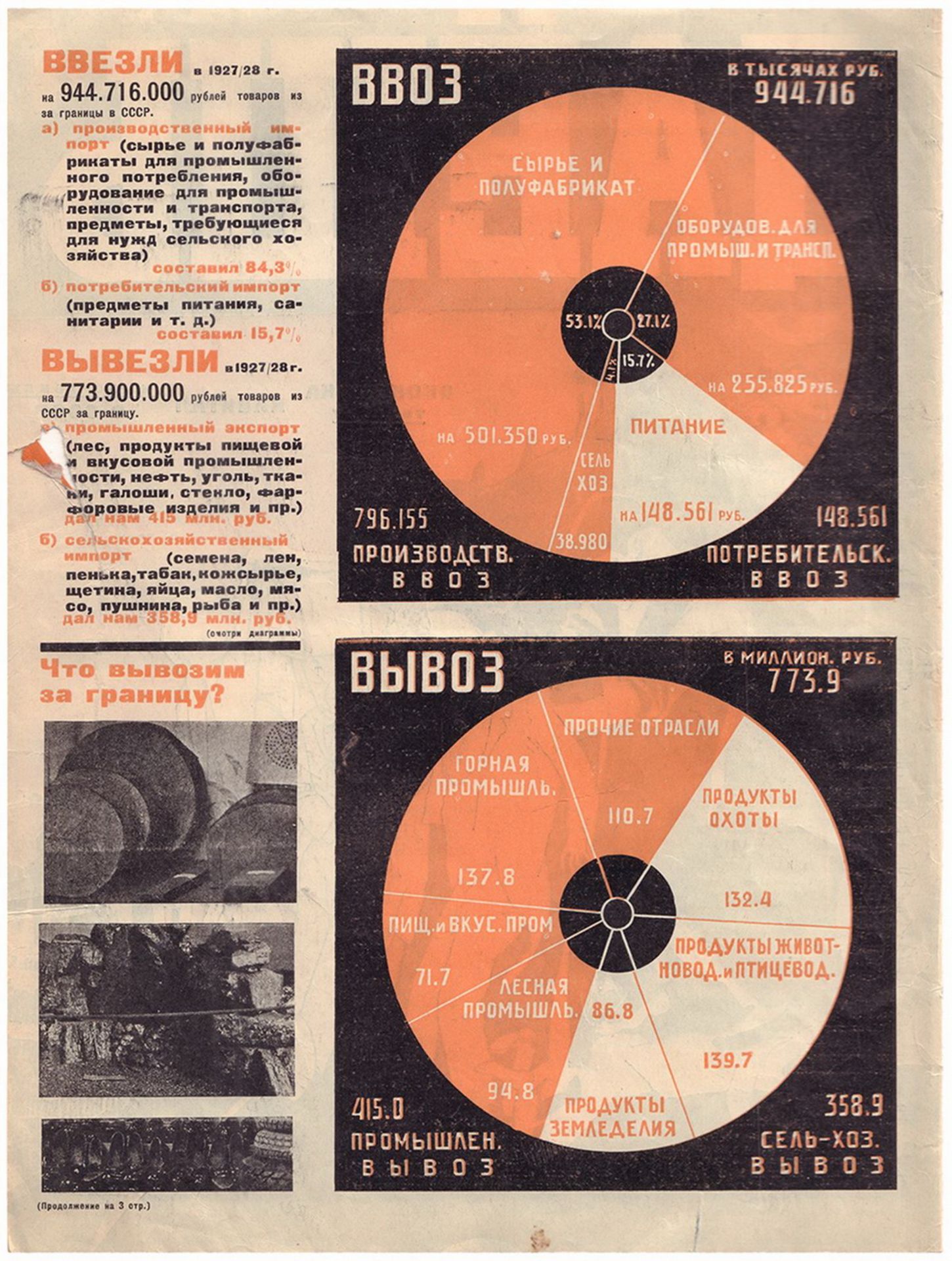 [Soviet art]. Magazine "Daesh!" [Make it happen!]. Issue 4th. Moscow, 1924. - 33 pp.: ill.; 30x23,1  - Bild 2 aus 4