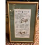 A FRAMED MATCH ANALYSIS LORD'S GROUND ENGLAND V INDIA TEST SERIES 1990 SIGNED BY GRAHAM GOUCH