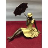 A BERGMAN STYLE COLD PAINTED BRONZE OF A WOMAN IN A YELLOW DRESS WITH MATCHING PARASOL HEIGHT