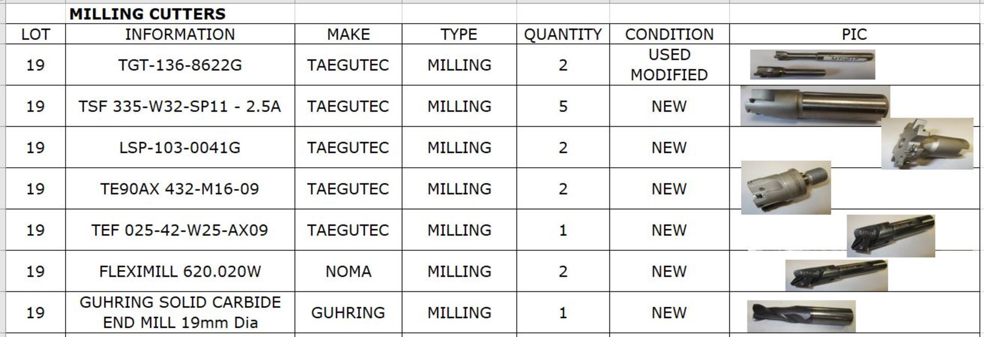 Milling Cutters (new) - Image 2 of 3