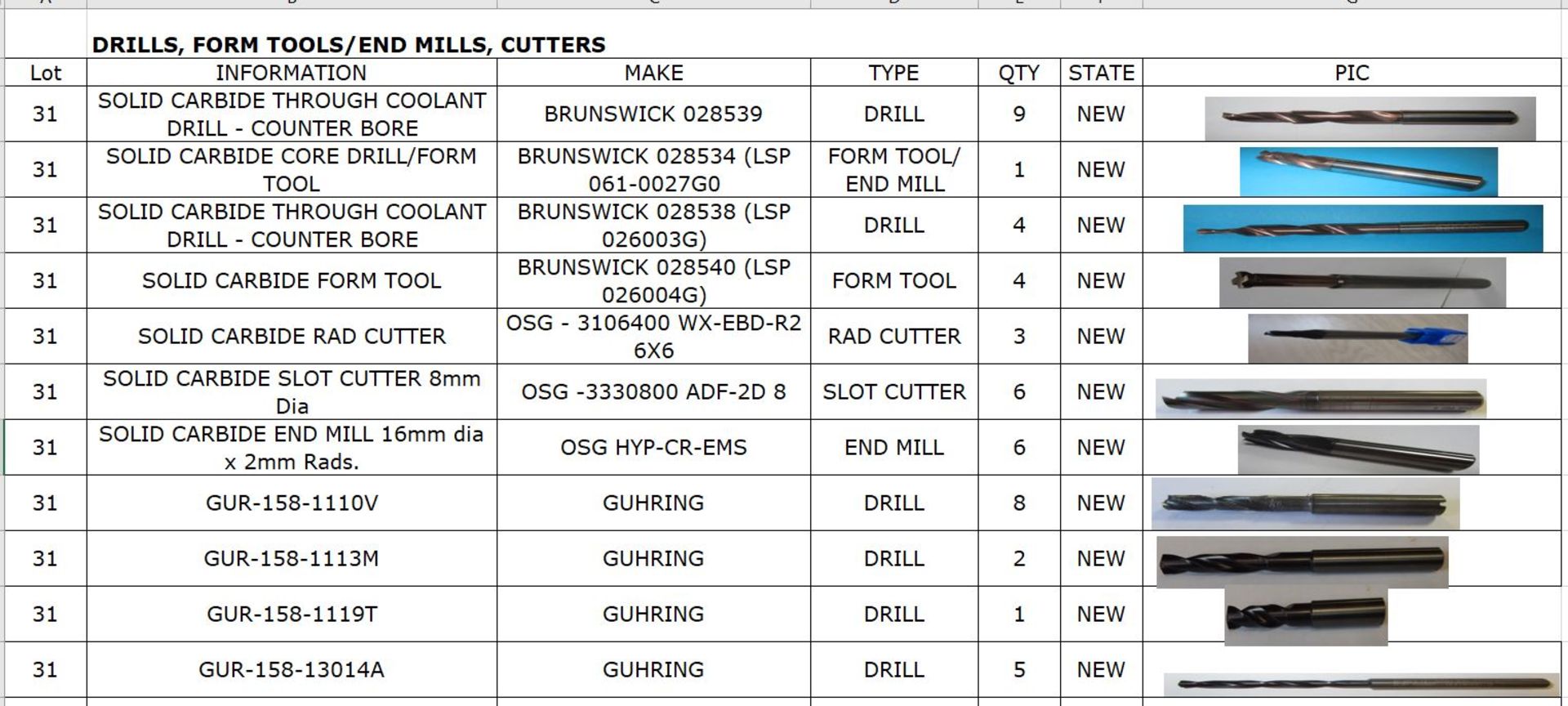 Drills, Form Tools, End Mills, Cutters (new) - Image 2 of 3