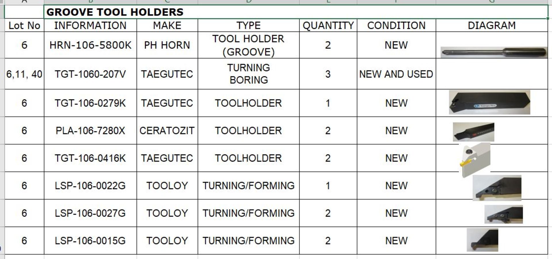 Groove Tool Holders (new) - Image 2 of 2