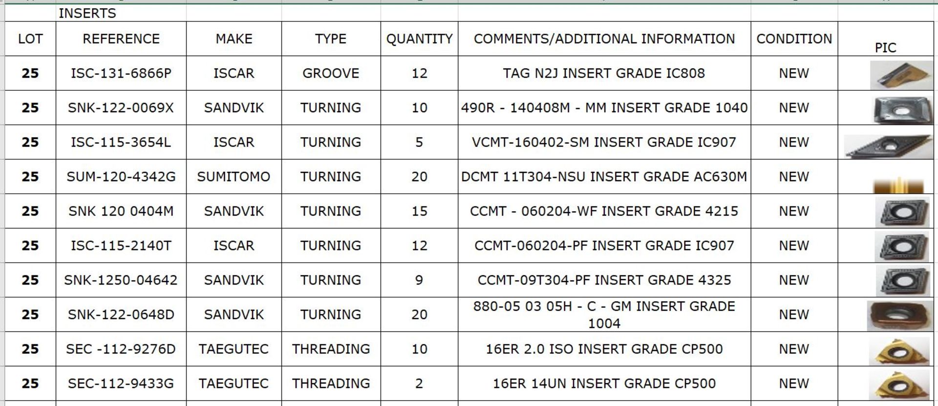 Inserts (new) - Image 2 of 5