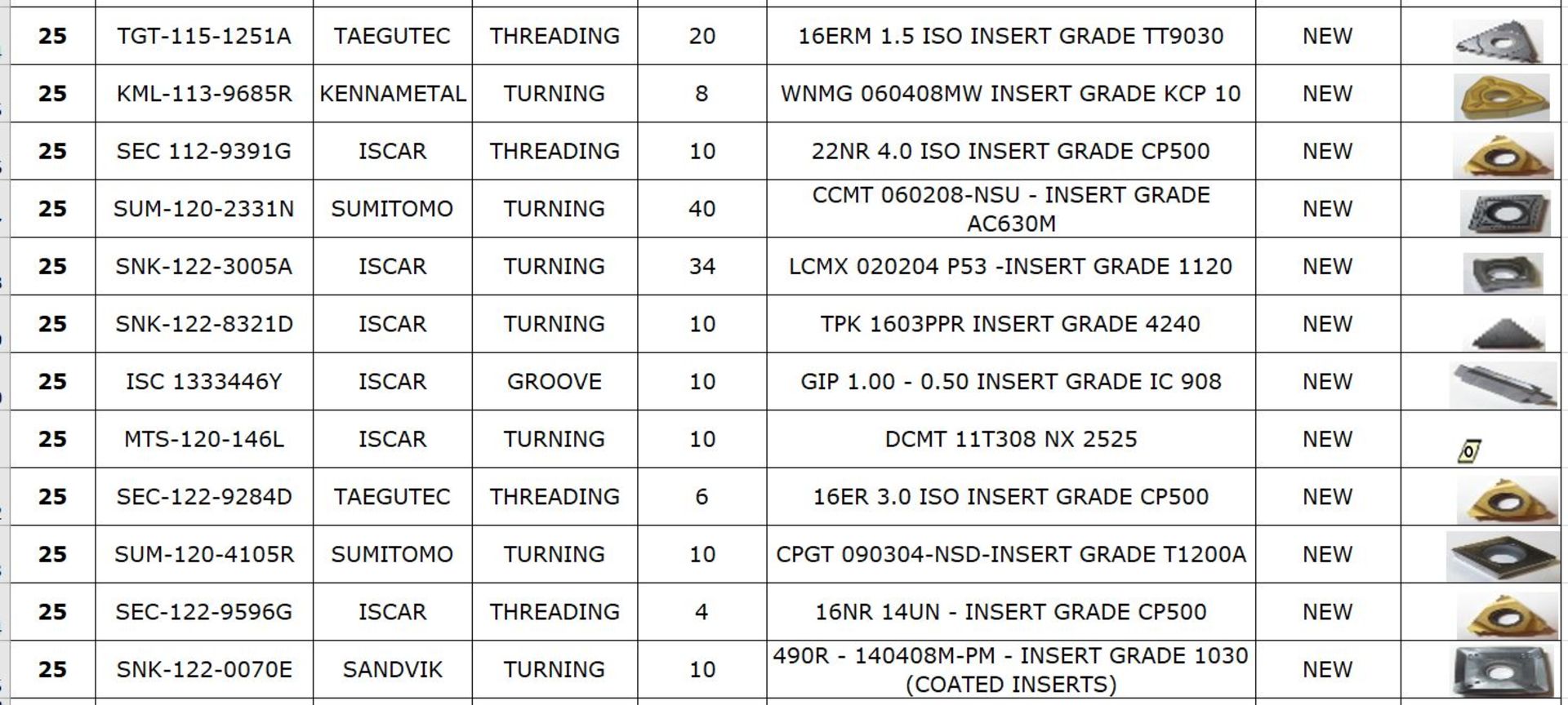 Inserts (new) - Image 3 of 5