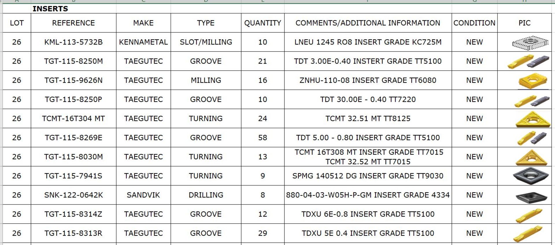 Inserts (new) - Image 2 of 6