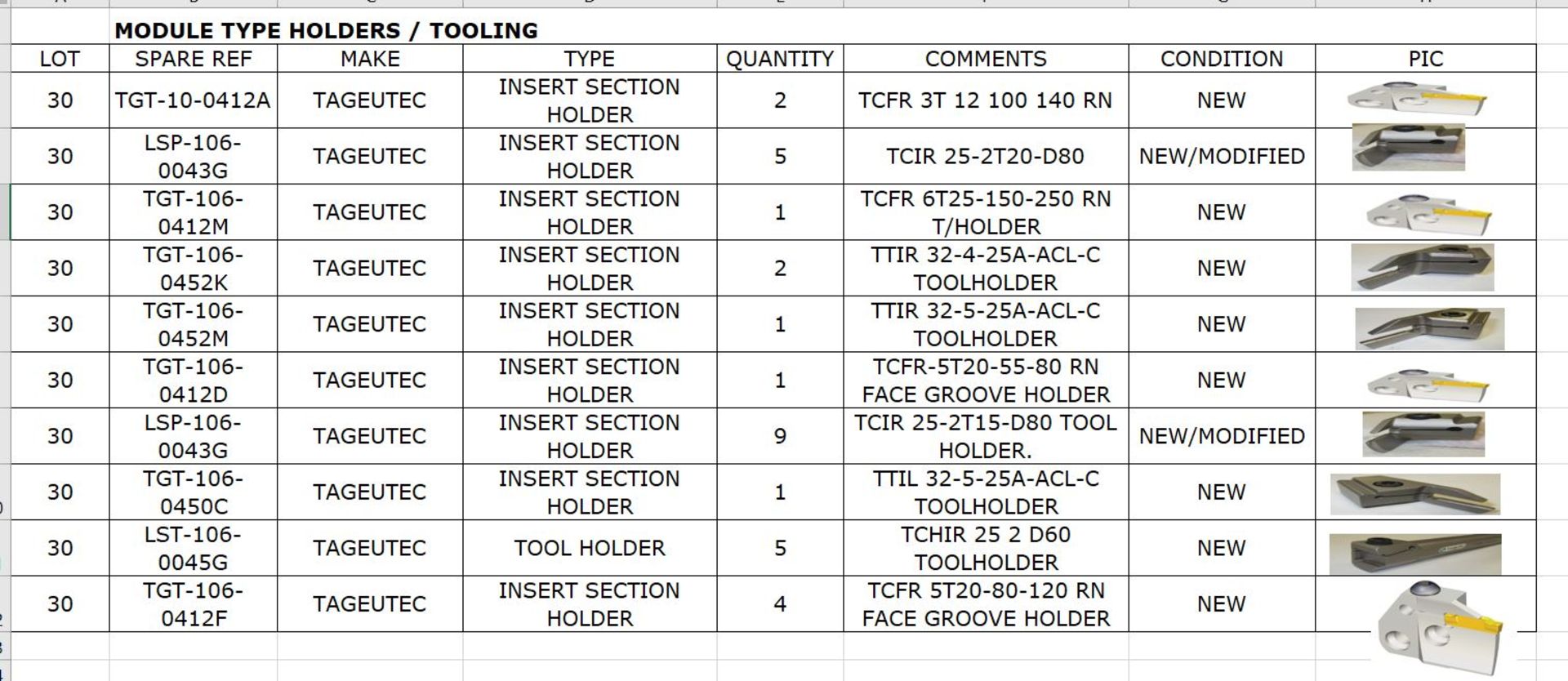 Module Type Holders / Tooling (new) - Image 2 of 2