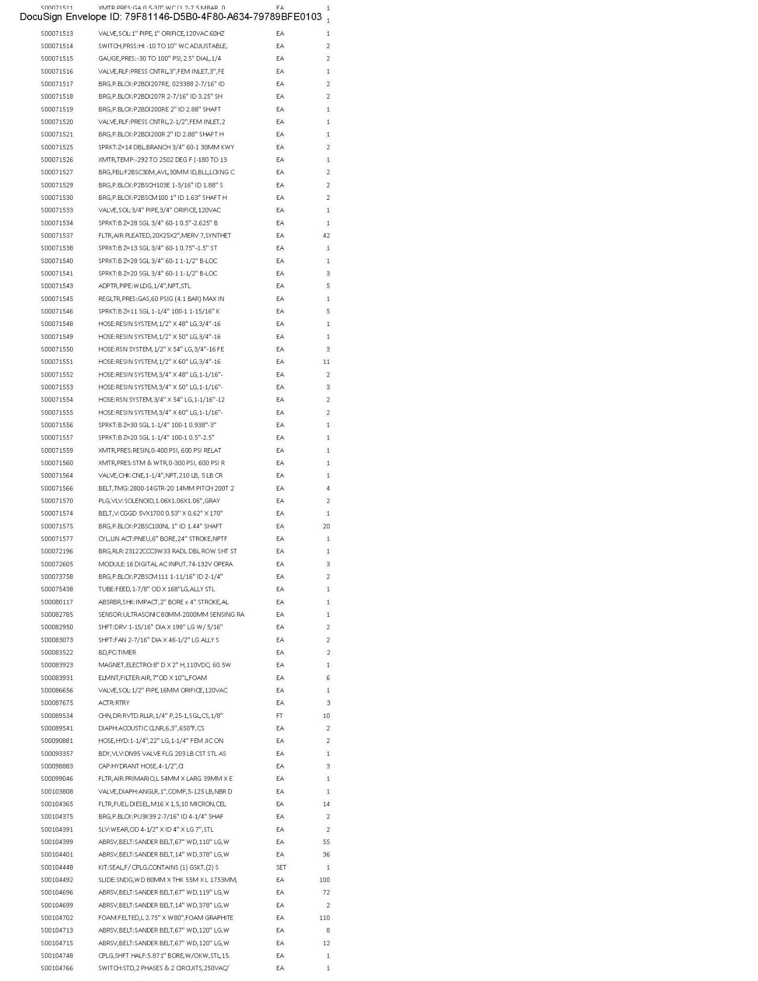 Spare Parts Inventory (see photos & PDF) Any items in area tagged other than 41 are not included) - Image 20 of 73