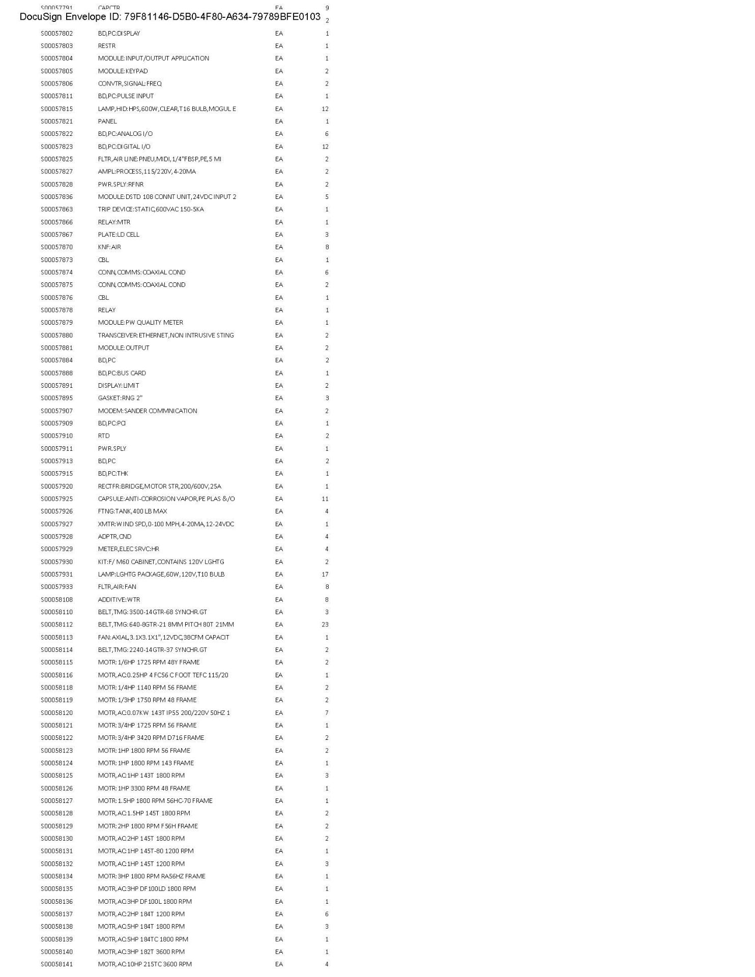 Spare Parts Inventory (see photos & PDF) Any items in area tagged other than 41 are not included) - Image 42 of 73