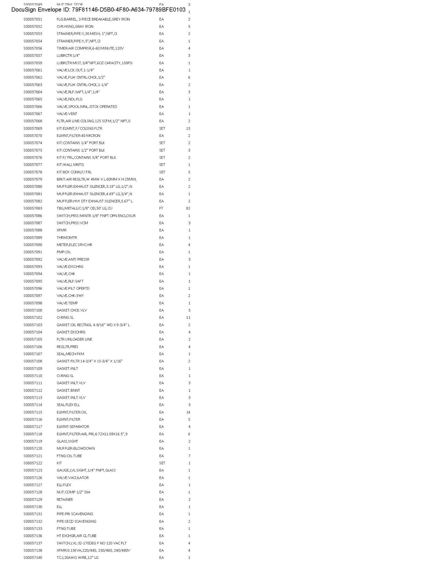 Spare Parts Inventory (see photos & PDF) Any items in area tagged other than 41 are not included) - Image 49 of 73