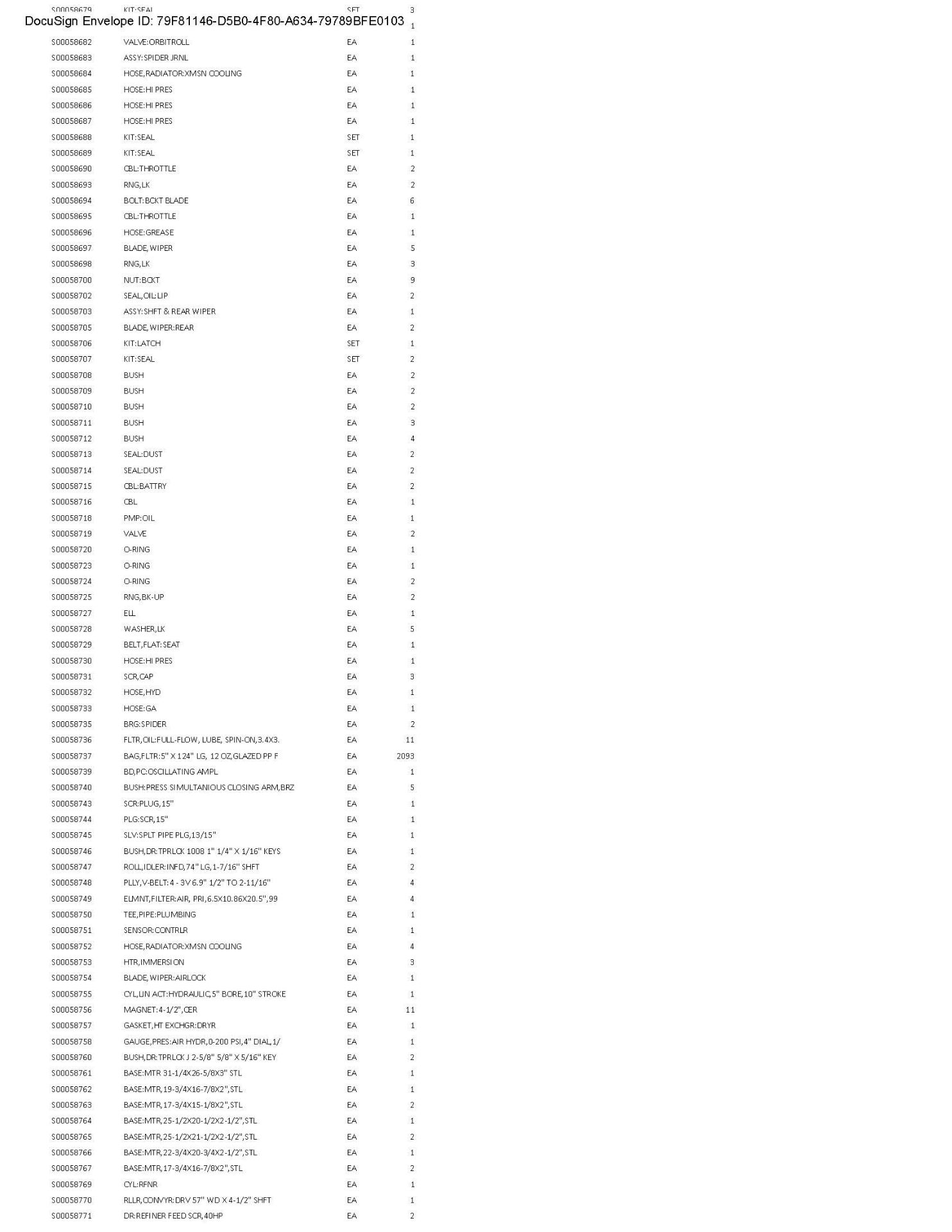 Spare Parts Inventory (see photos & PDF) Any items in area tagged other than 41 are not included) - Image 36 of 73