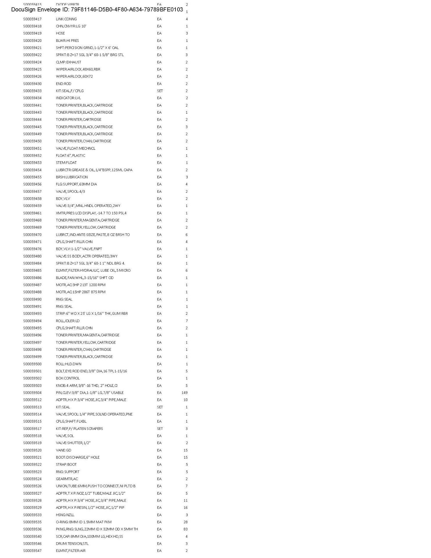 Spare Parts Inventory (see photos & PDF) Any items in area tagged other than 41 are not included) - Image 29 of 73