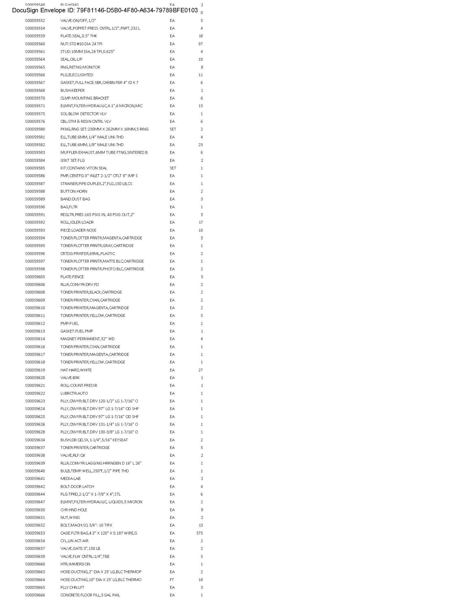 Spare Parts Inventory (see photos & PDF) Any items in area tagged other than 41 are not included) - Image 28 of 73