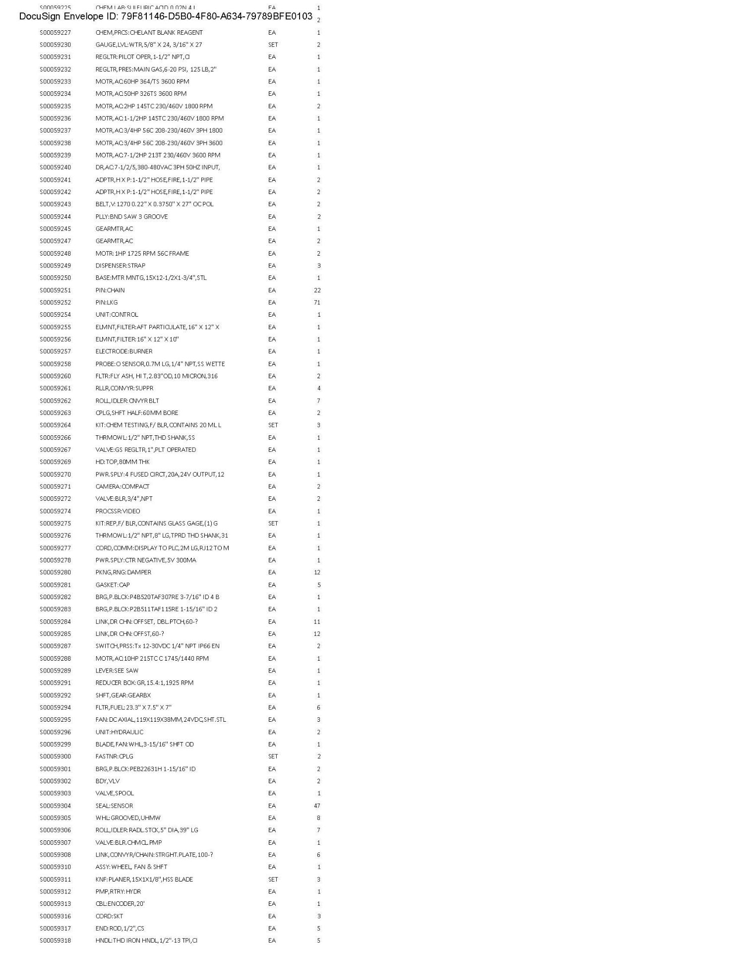 Spare Parts Inventory (see photos & PDF) Any items in area tagged other than 41 are not included) - Image 31 of 73