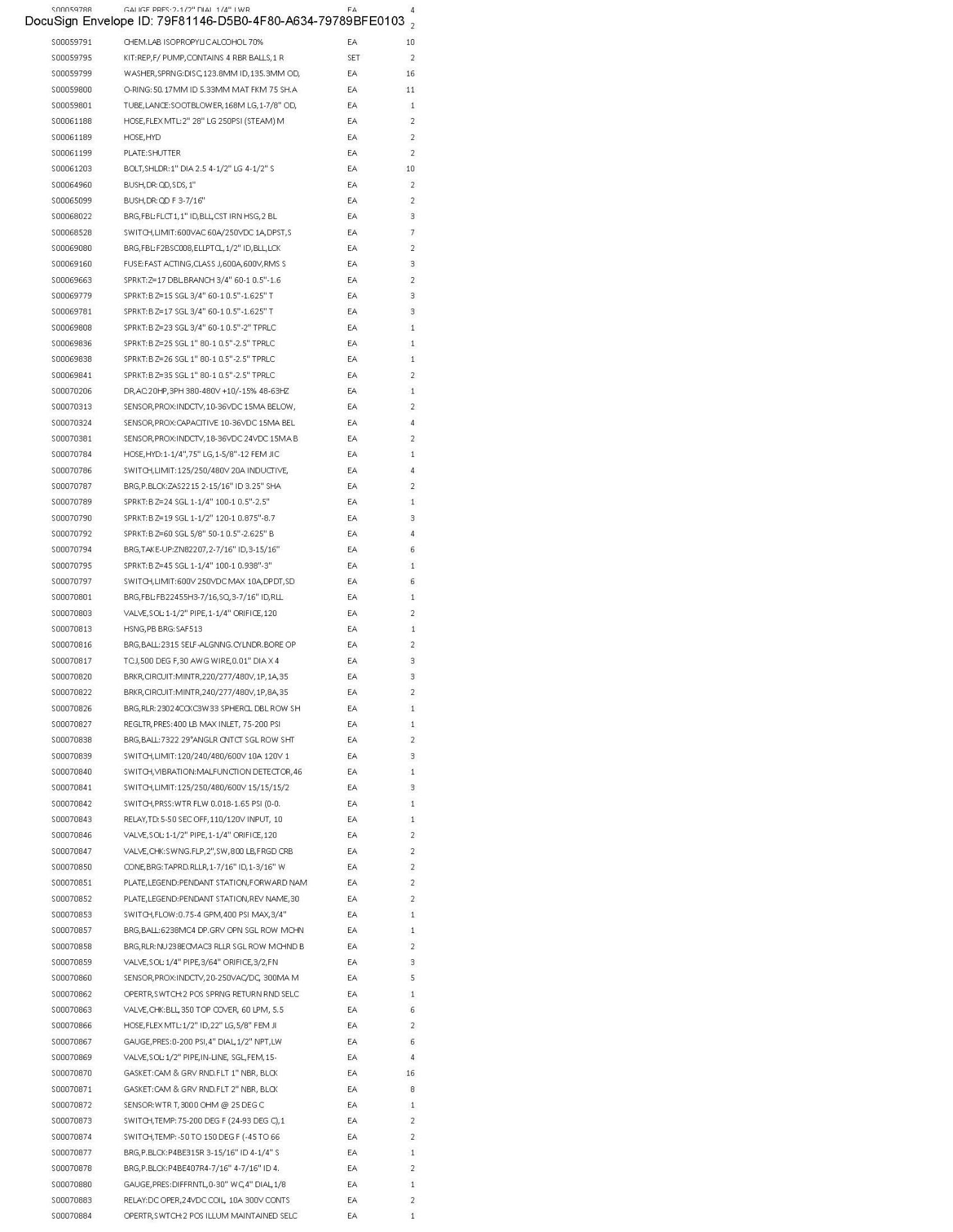 Spare Parts Inventory (see photos & PDF) Any items in area tagged other than 41 are not included) - Image 26 of 73