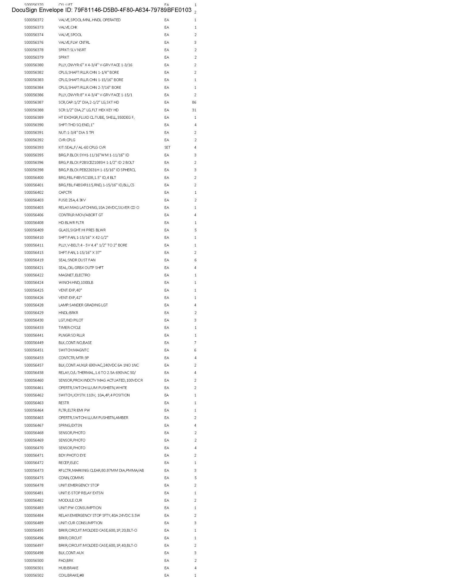 Spare Parts Inventory (see photos & PDF) Any items in area tagged other than 41 are not included) - Image 55 of 73