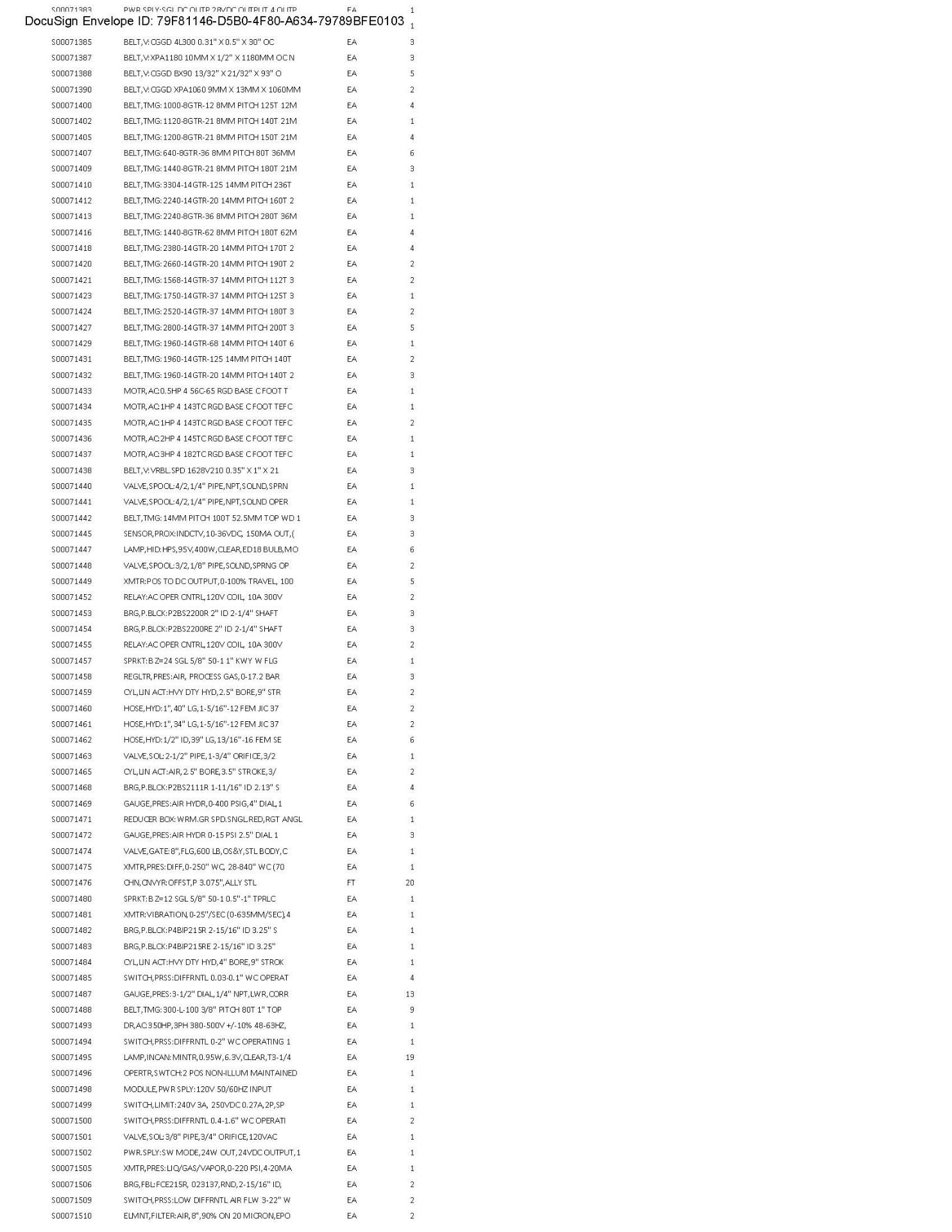 Spare Parts Inventory (see photos & PDF) Any items in area tagged other than 41 are not included) - Image 21 of 73