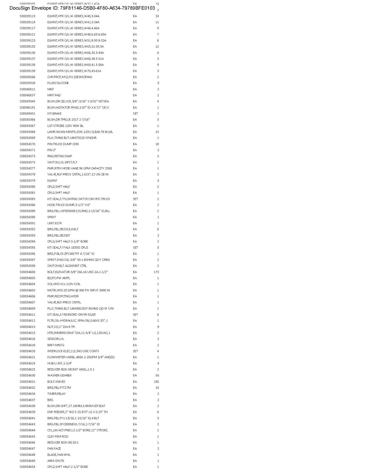 Spare Parts Inventory (see photos & PDF) Any items in area tagged other than 41 are not included) - Image 72 of 73