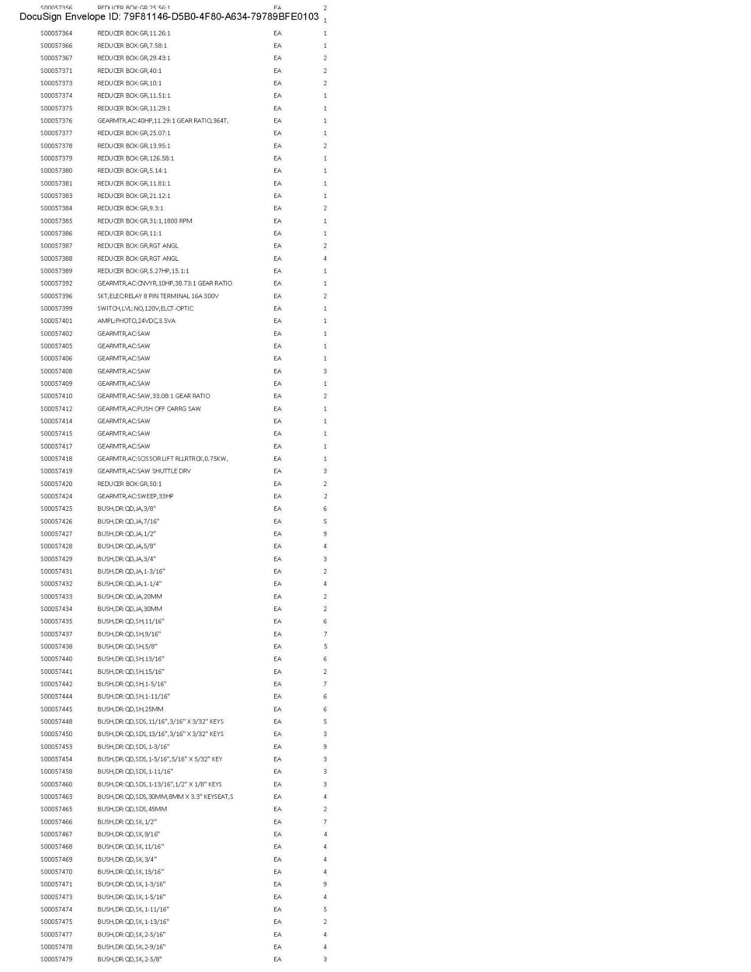 Spare Parts Inventory (see photos & PDF) Any items in area tagged other than 41 are not included) - Image 46 of 73