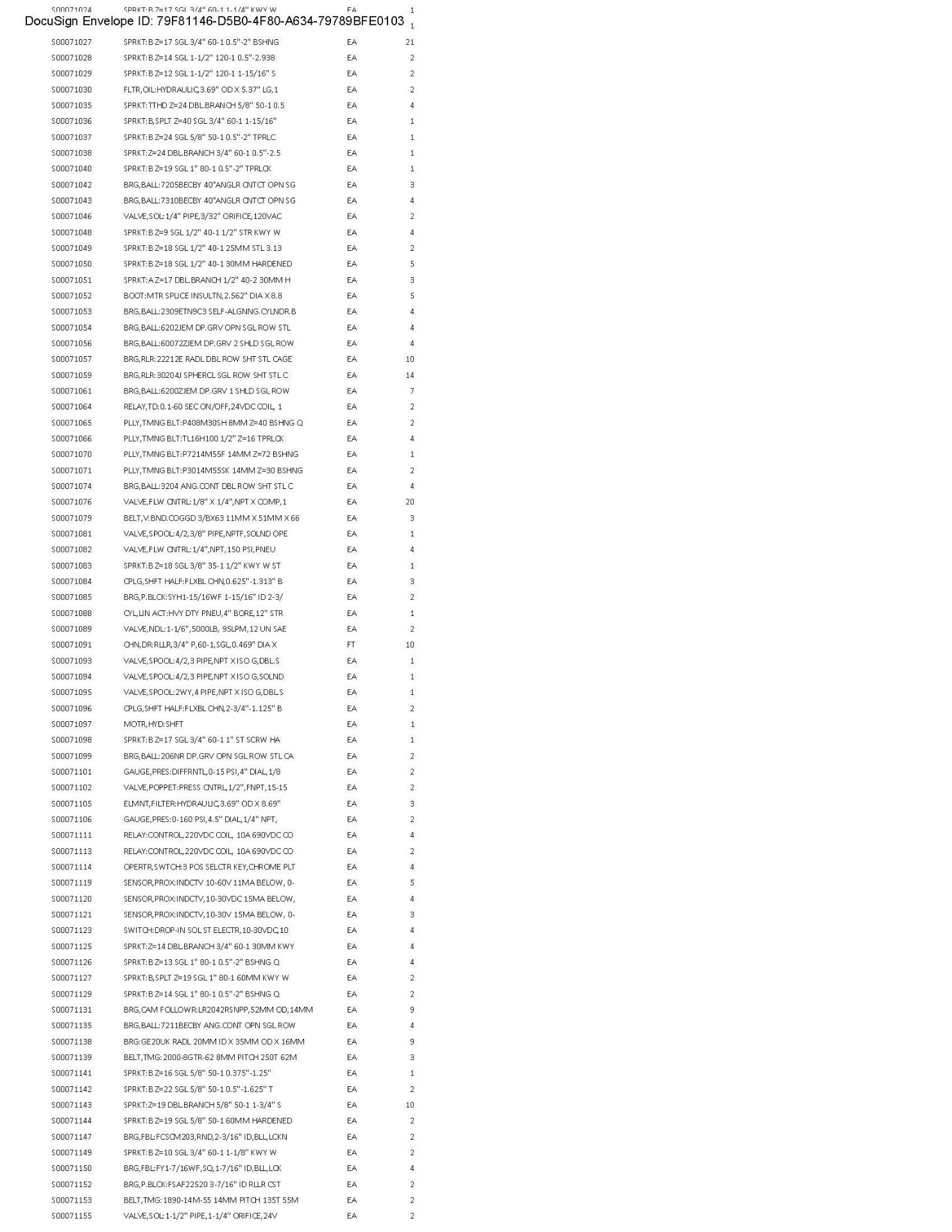 Spare Parts Inventory (see photos & PDF) Any items in area tagged other than 41 are not included) - Image 24 of 73