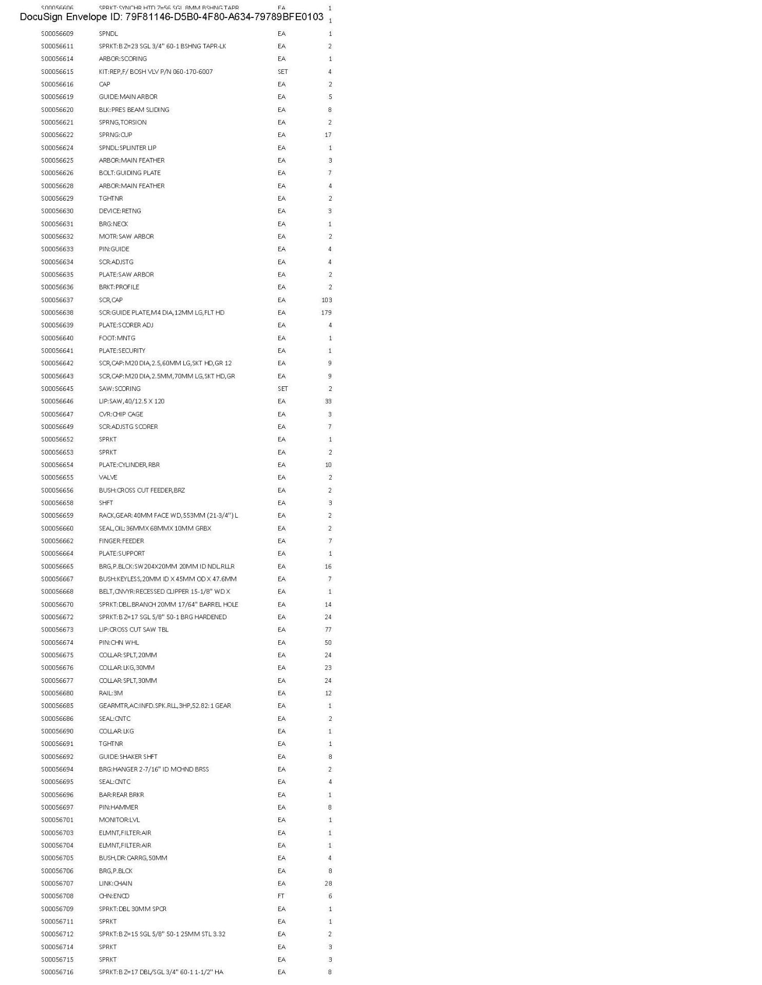 Spare Parts Inventory (see photos & PDF) Any items in area tagged other than 41 are not included) - Image 53 of 73