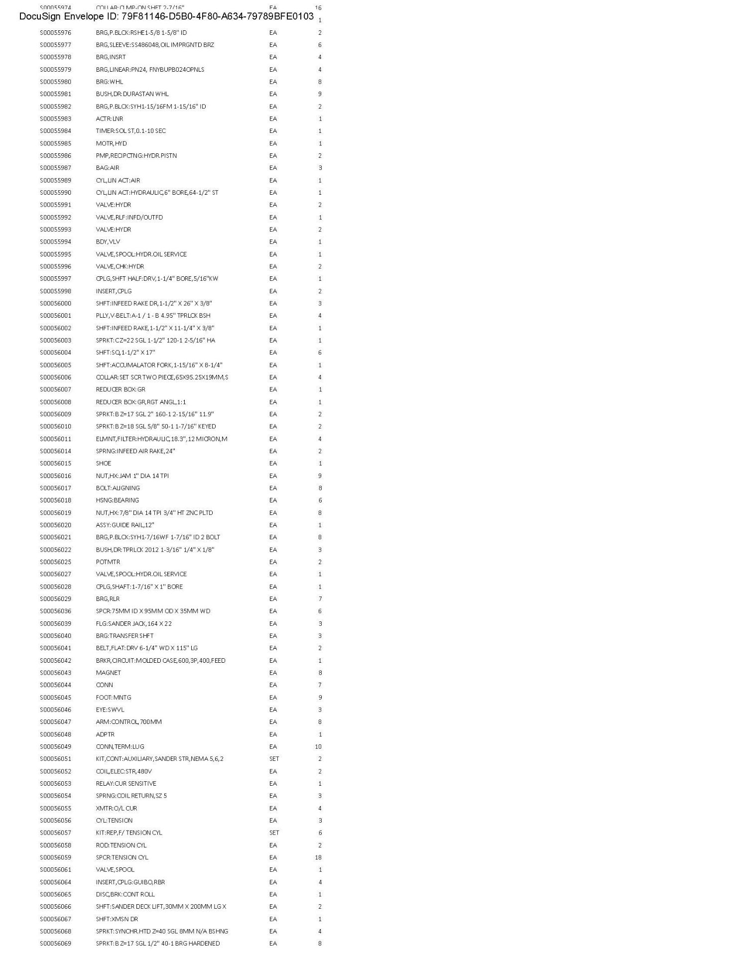 Spare Parts Inventory (see photos & PDF) Any items in area tagged other than 41 are not included) - Image 59 of 73