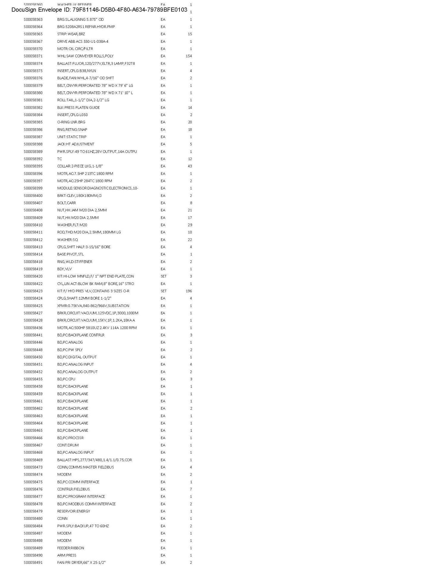 Spare Parts Inventory (see photos & PDF) Any items in area tagged other than 41 are not included) - Image 39 of 73