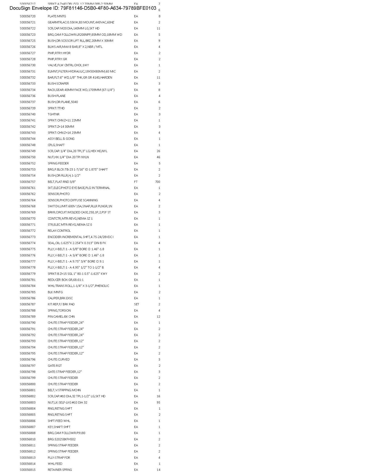 Spare Parts Inventory (see photos & PDF) Any items in area tagged other than 41 are not included) - Image 52 of 73