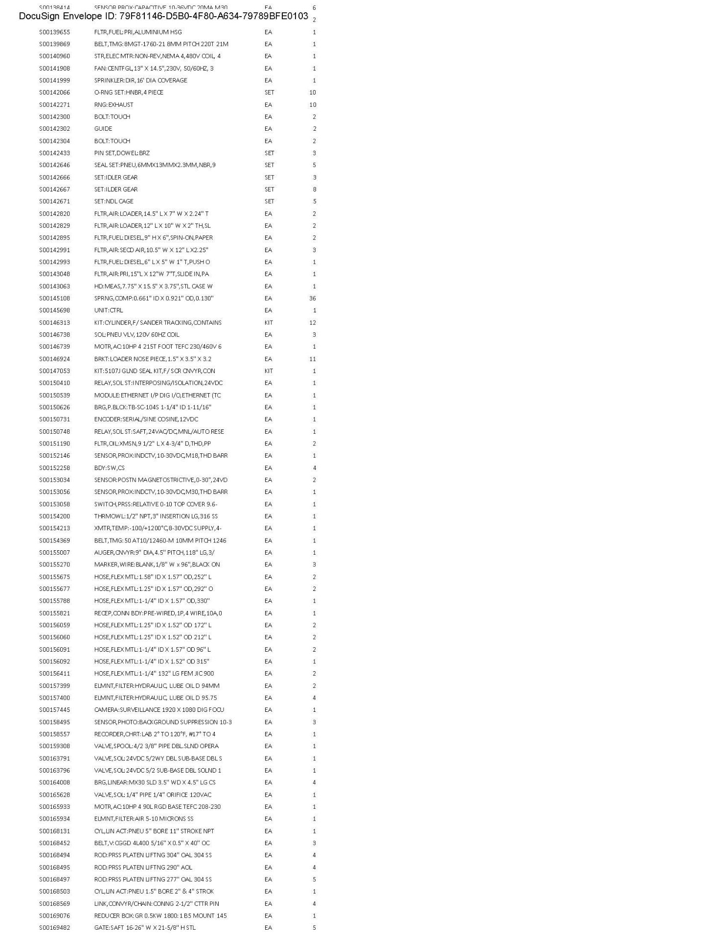 Spare Parts Inventory (see photos & PDF) Any items in area tagged other than 41 are not included) - Image 18 of 73