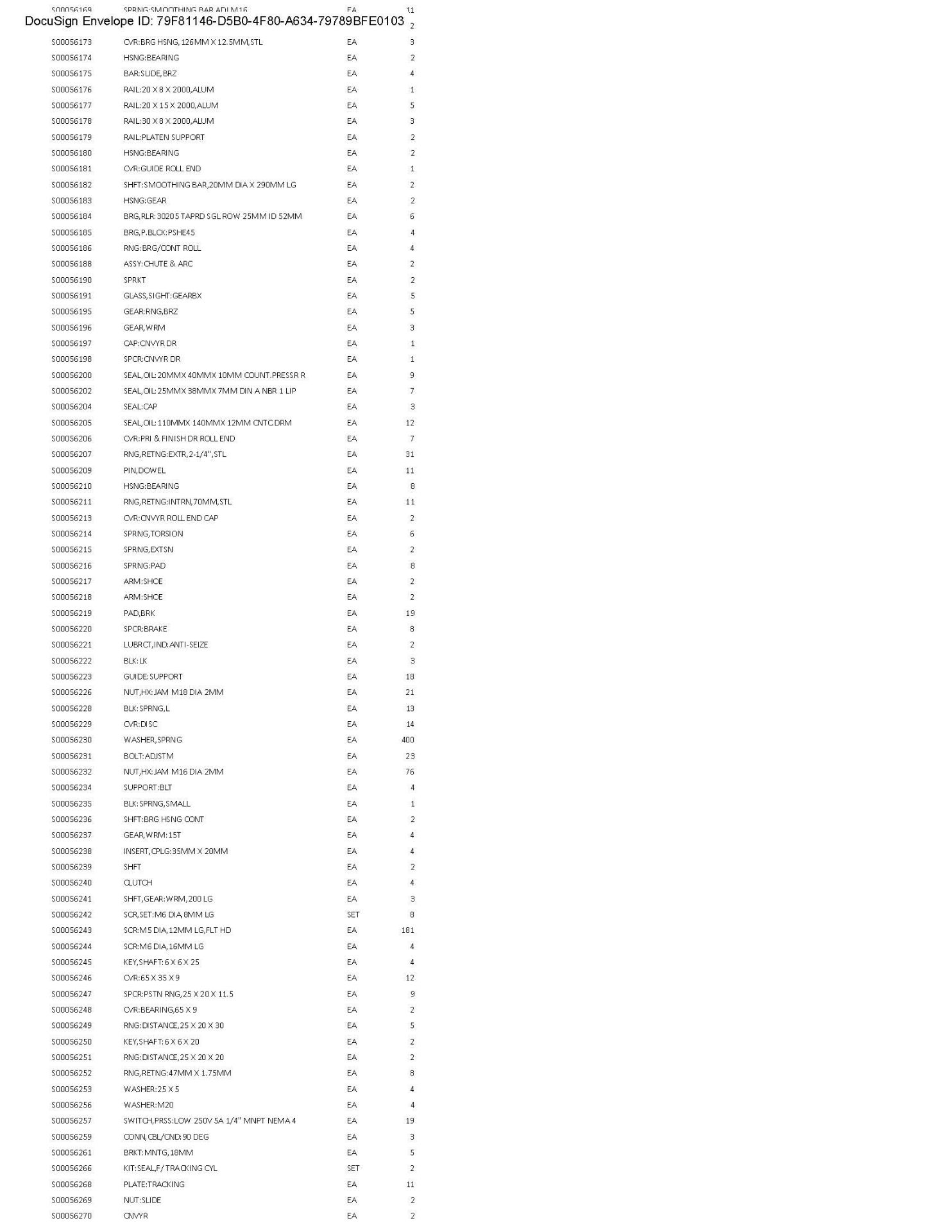 Spare Parts Inventory (see photos & PDF) Any items in area tagged other than 41 are not included) - Image 57 of 73