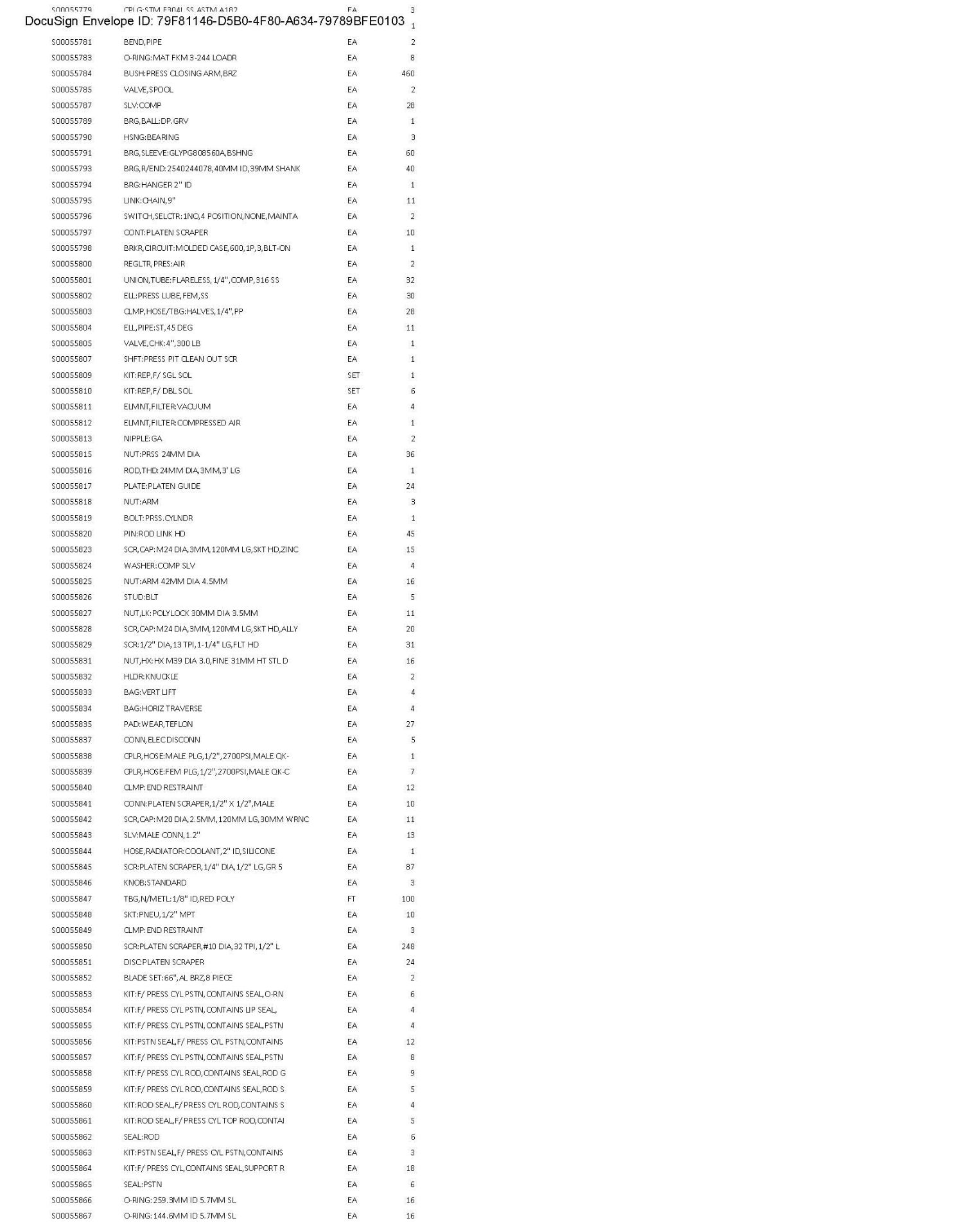 Spare Parts Inventory (see photos & PDF) Any items in area tagged other than 41 are not included) - Image 61 of 73