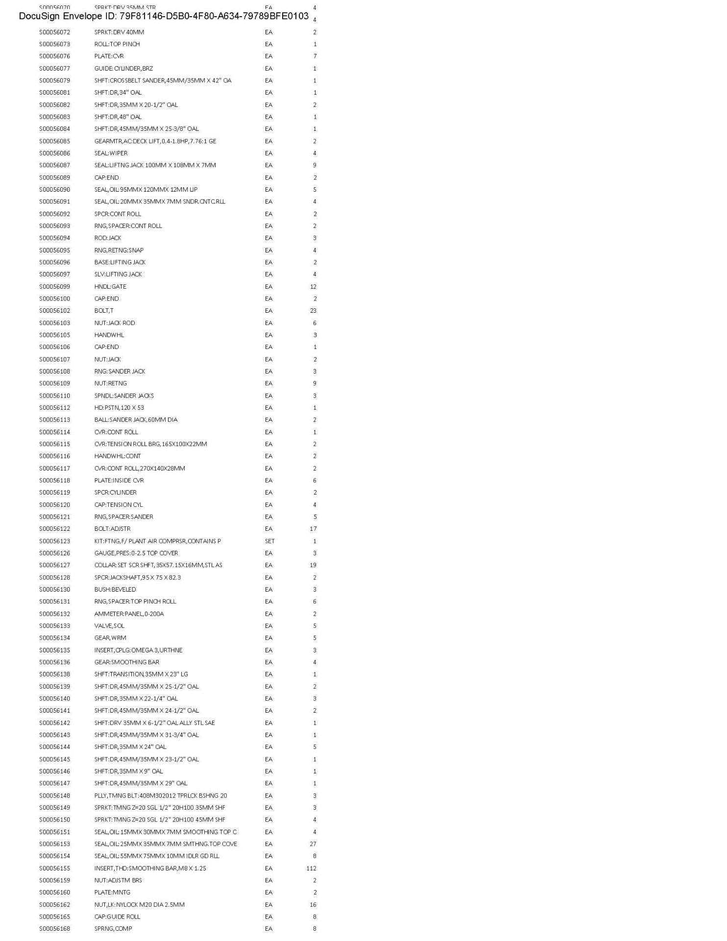 Spare Parts Inventory (see photos & PDF) Any items in area tagged other than 41 are not included) - Image 58 of 73