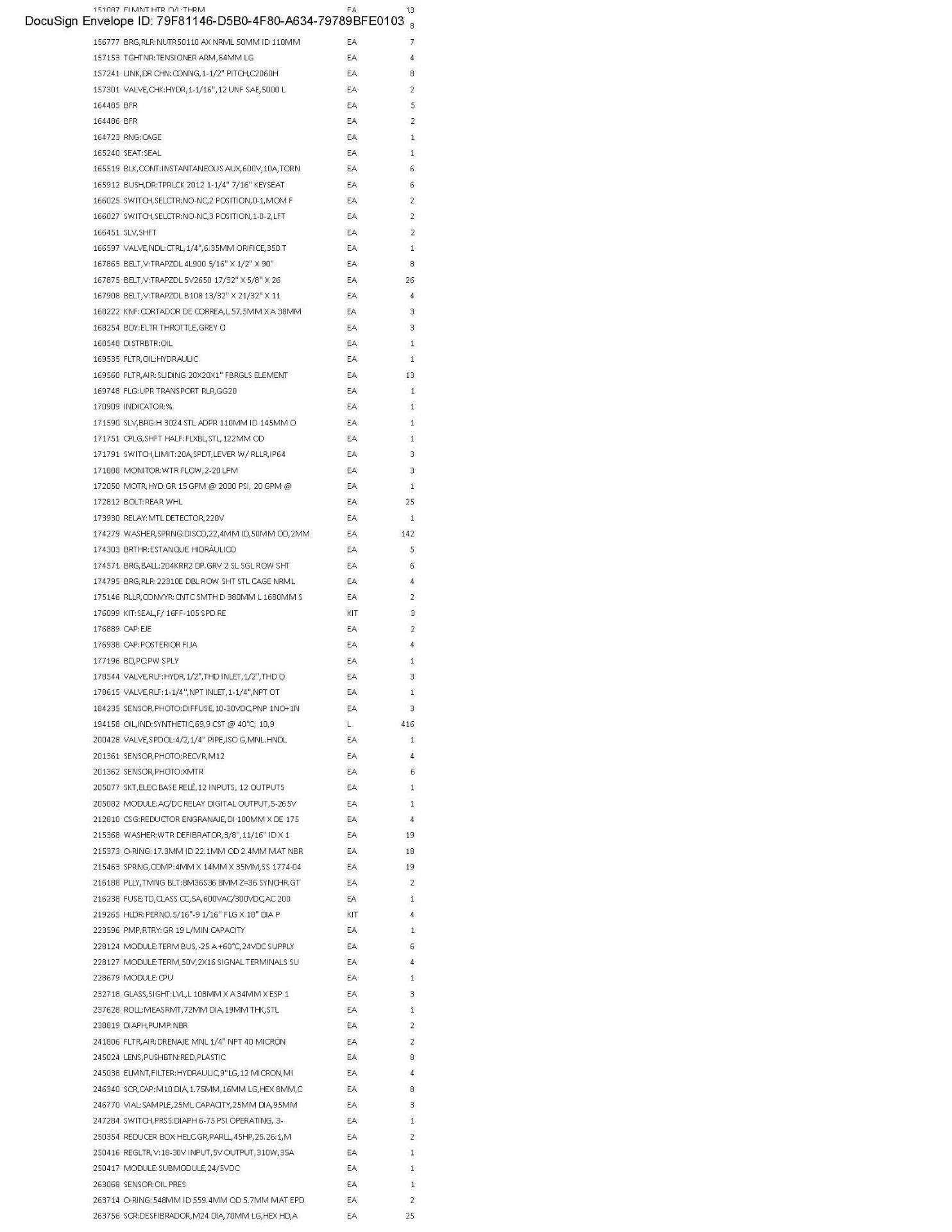 Spare Parts Inventory (see photos & PDF) Any items in area tagged other than 41 are not included) - Image 15 of 73